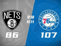 168篮球直播：NBA常规赛！76人107-86击败篮网，取得8连胜！